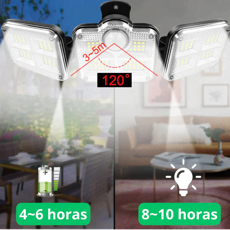 Refletor LED Solar Autossustentável - EcoSol™